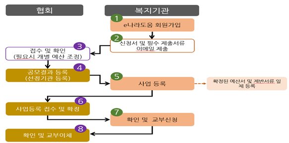 bcff36c95fe6717098d84c34430fb7cf_1681109994_14.png